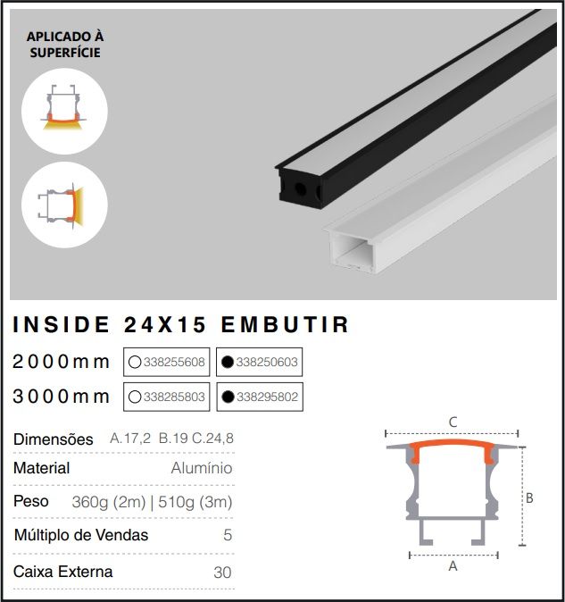 PERFIL EMBUTIR RISQUE 24X15MM PRETO FOSCO C/ 3M