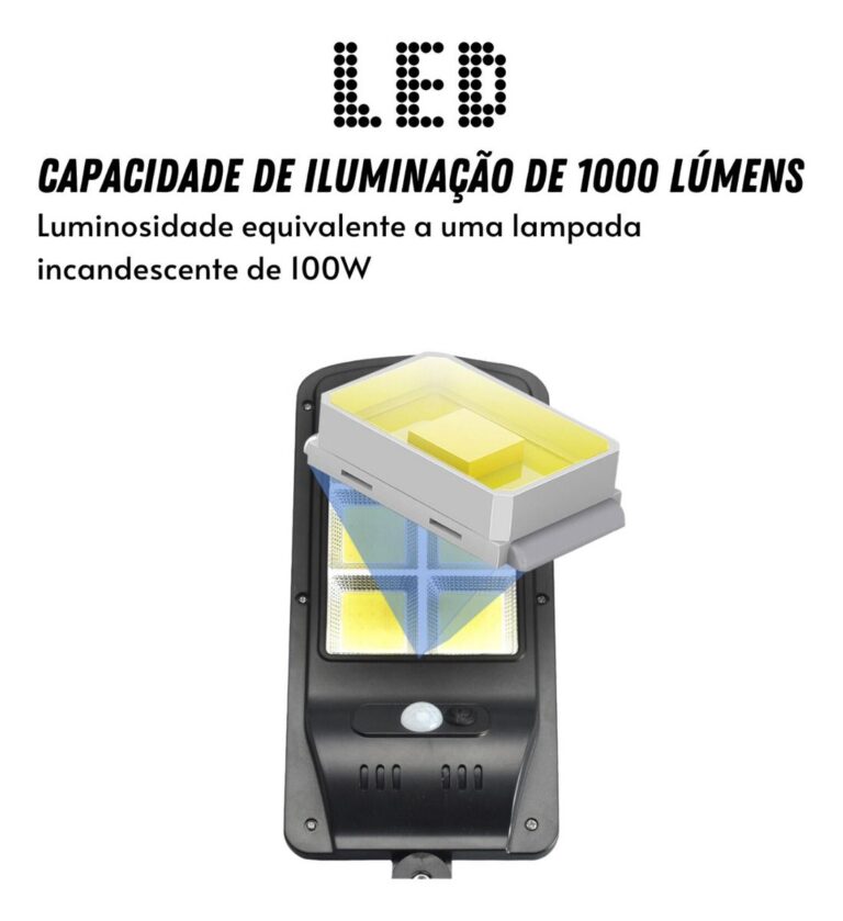 LUMINARIA PUBLICA SOLAR PEQUENA C/ SENSOR DE PRESENÇA - AAA TOP