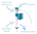 KIT MECANISMO ENTRADA PLUS P/ CX. ACOPLADA - D'AGUA