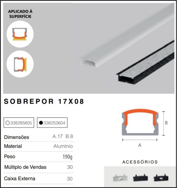 PERFIL DE SOBREPOR ARCHI PRETO 4000K